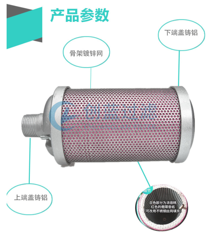 XY系列消音器產品介紹