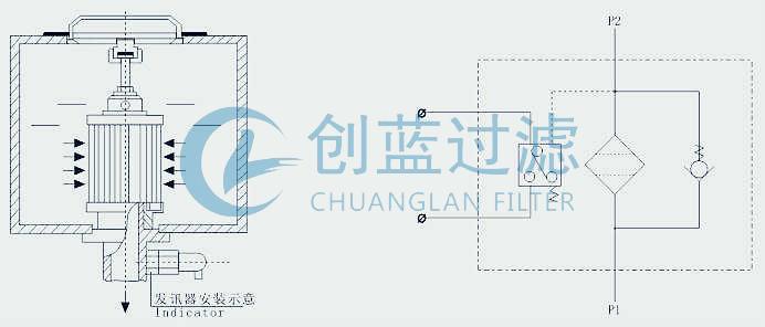 XNJ系列箱內(nèi)吸油過濾器_XNJ-100*(圖1)